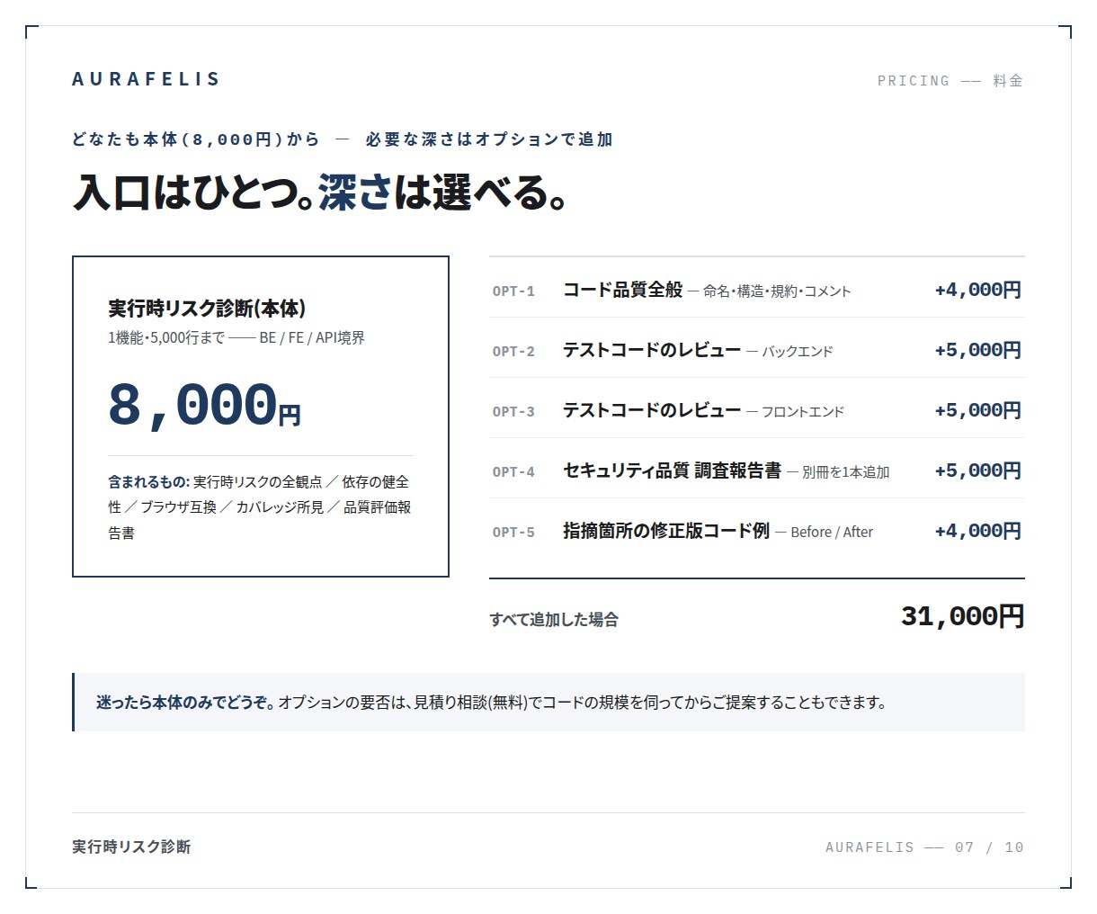 本番で壊れる前にコードの実行時リスクを診断します 金融基幹の品質基準で、本番で壊れる経路を可視化します イメージ7