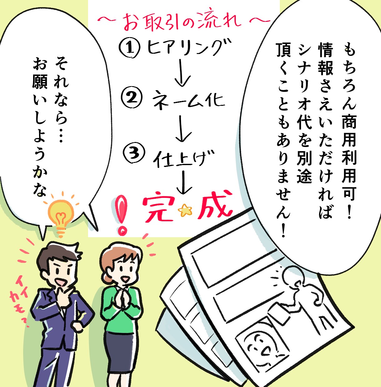 受賞プロが＜伝わる＞PR漫画描きます 【カラー1P~】用途別オリジナル漫画で宣伝効果をUP! イメージ6