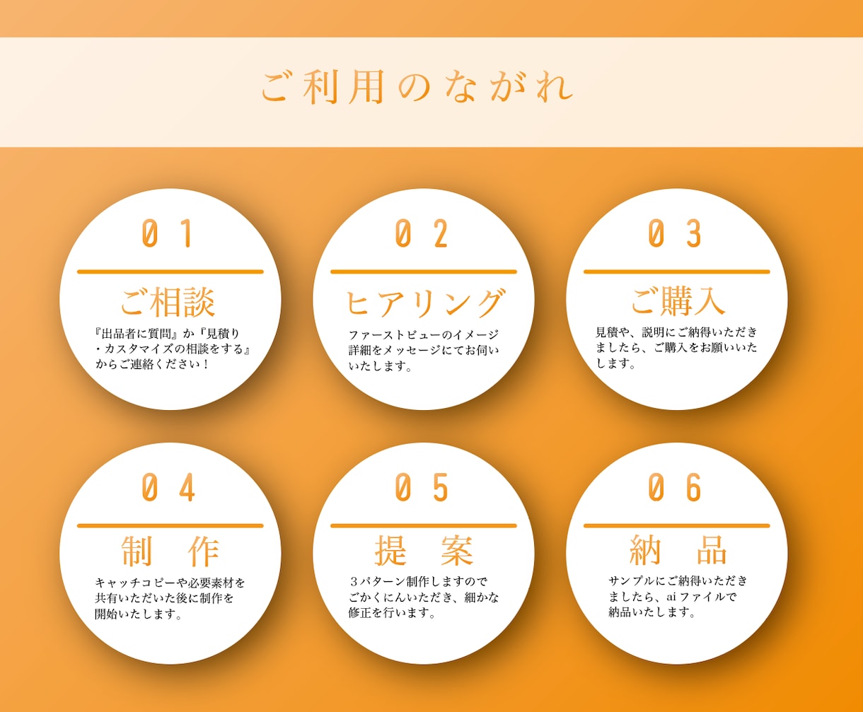 女性向けのEC商品画像作製します 画質改善オプションも有り！長方形も正方形もお任せください！ イメージ6