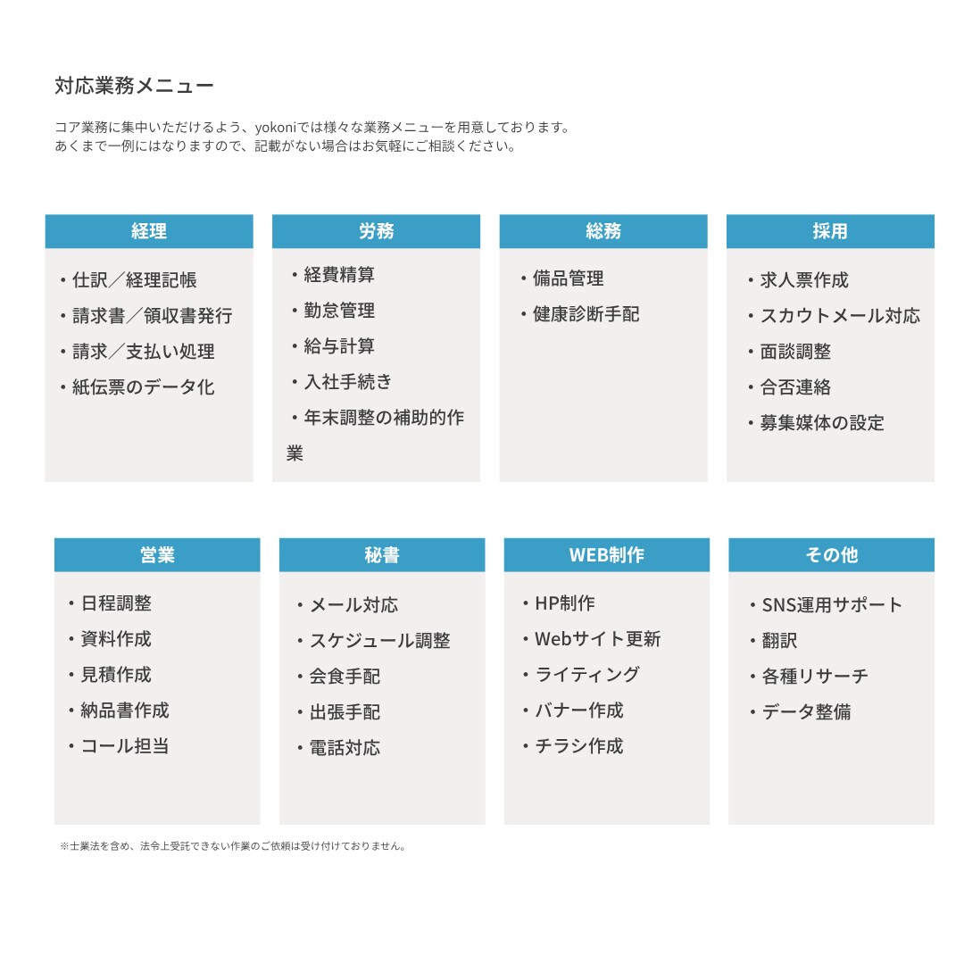 オンラインで完結！あなたの右腕になります 事業伴走型でご支援いたします！ イメージ3