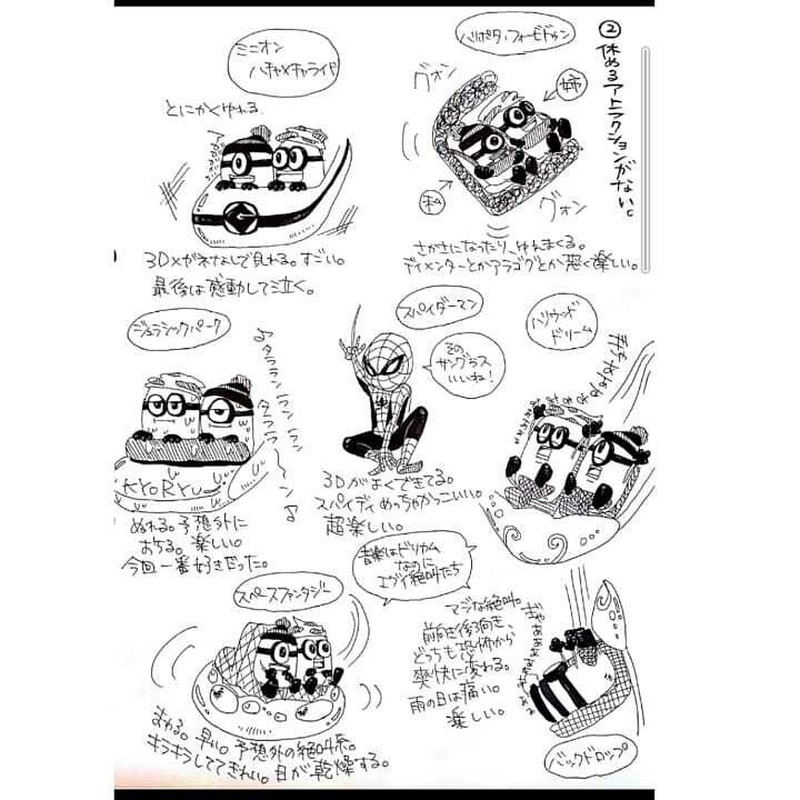 アナログイラスト、お好きなキャラ描きます デジタルでなく基本コピックでのアナログイラストを提供 イメージ1