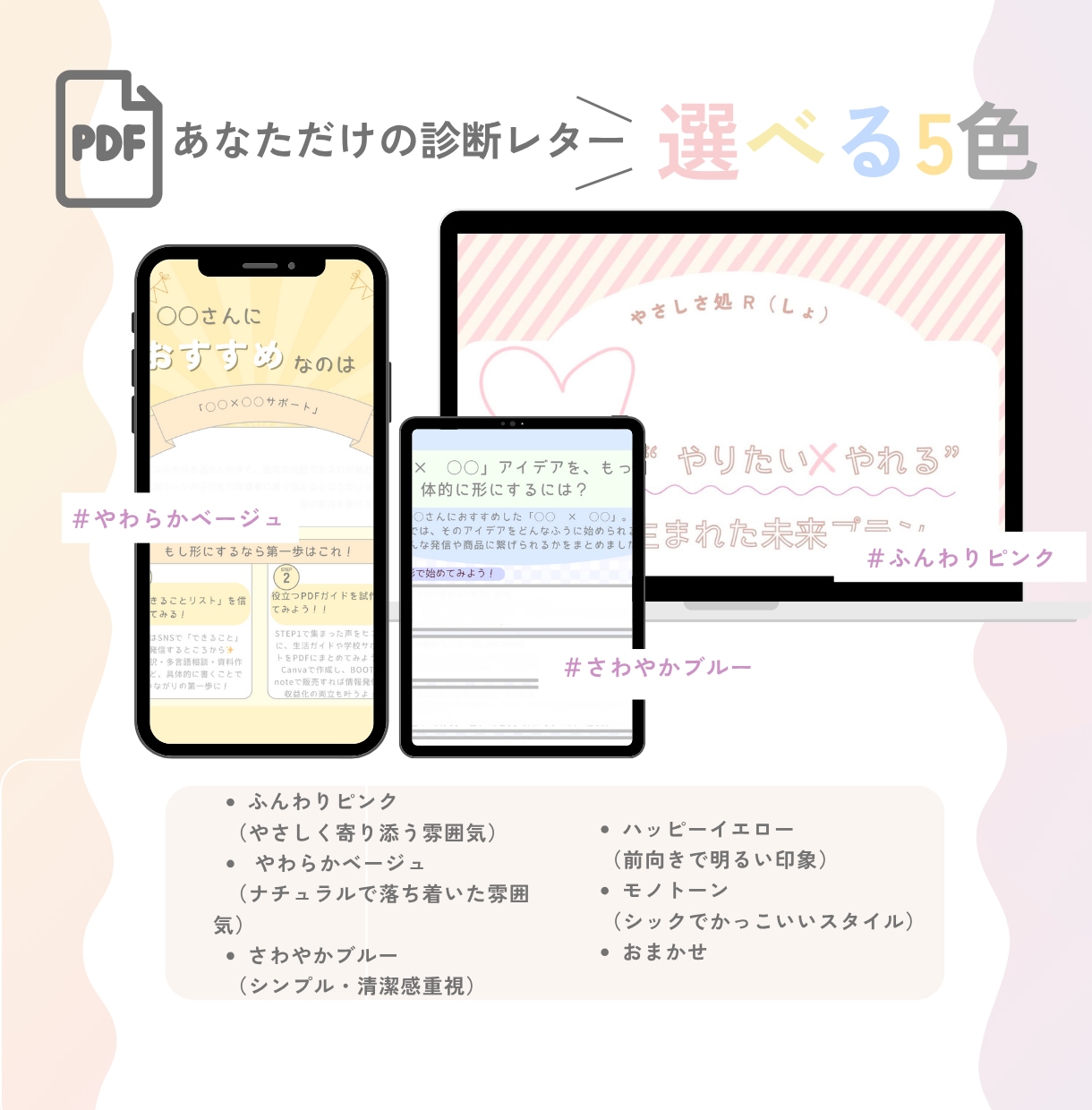 あなたのやれる×やりたいから未来プランを作ります やりたいことが見つかるステップをサポート！キャリアアドバイス イメージ3