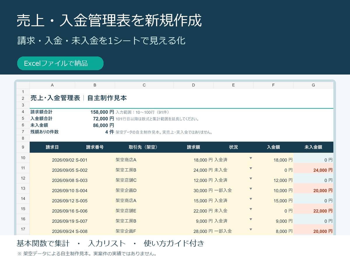 売上・入金管理のExcel表を新規作成します 請求・入金・未入金を見える化する1シート イメージ1