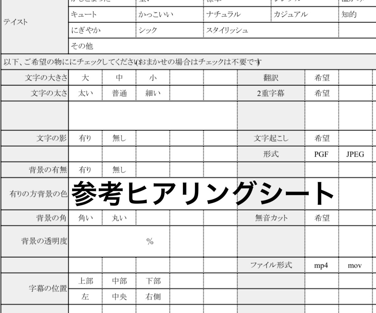 10分以内YouTube/SNS動画に字幕つけます 今だけ/翻訳/2重字幕/無音カット/文字起こし/時間追加対応 イメージ8