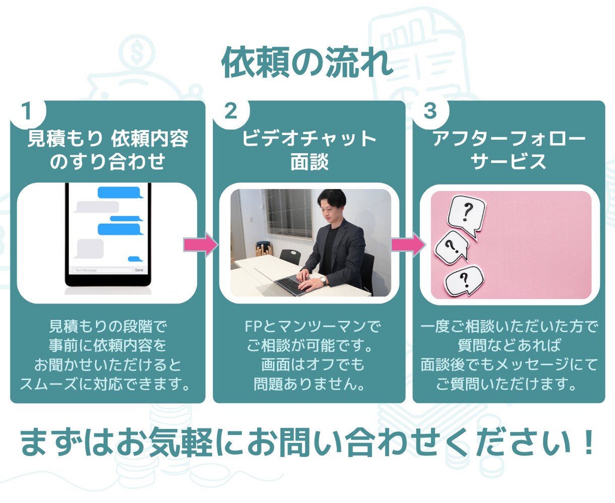 プロのFPが新NISAについて伝授します 新NISAの疑問、質問をプロにマンツーマンで聞ける！ イメージ4