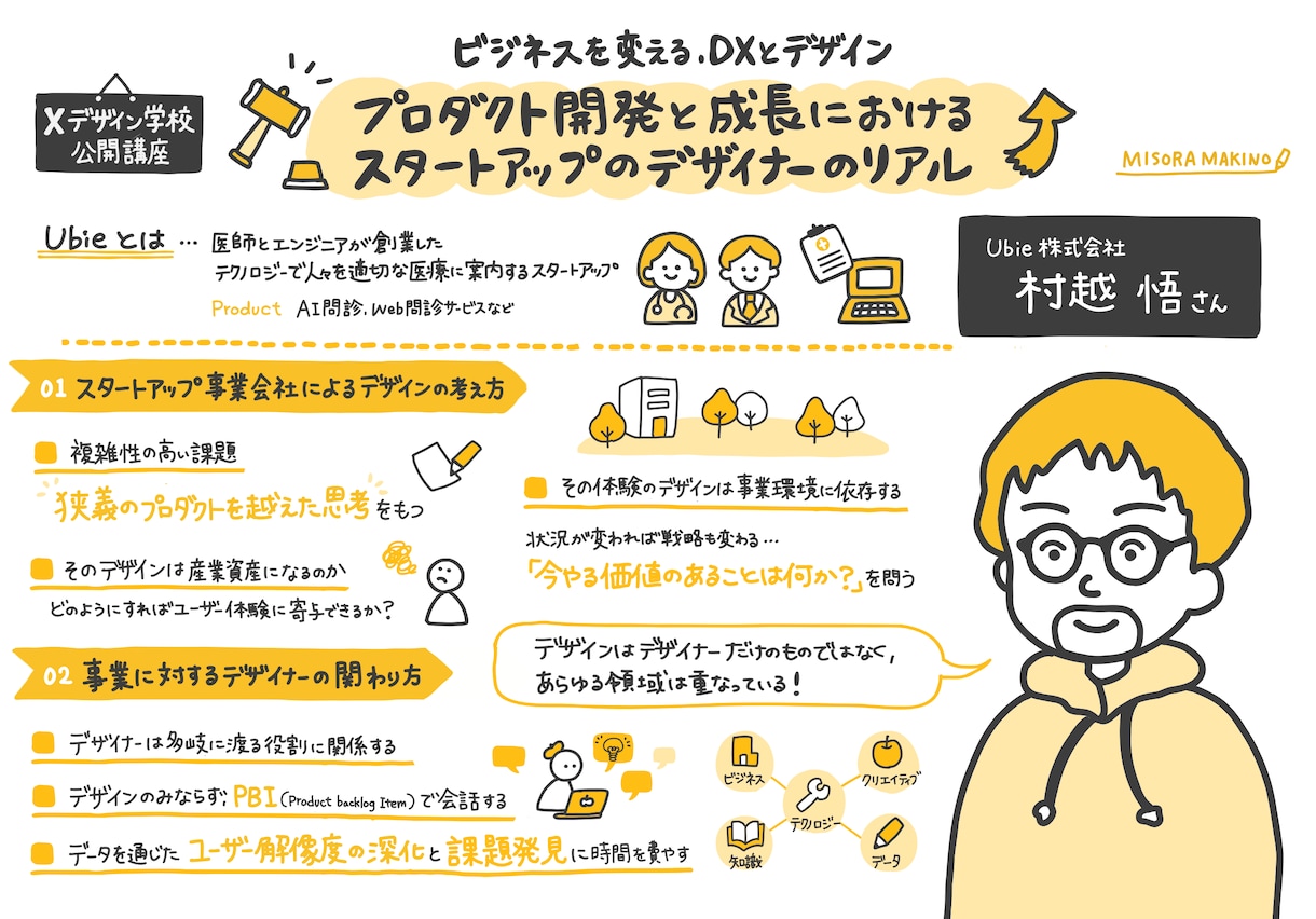 オンライン講座や会議を分かりやすくグラレコします 眠たくなる資料が一気に読みたくなる資料に！ イメージ2