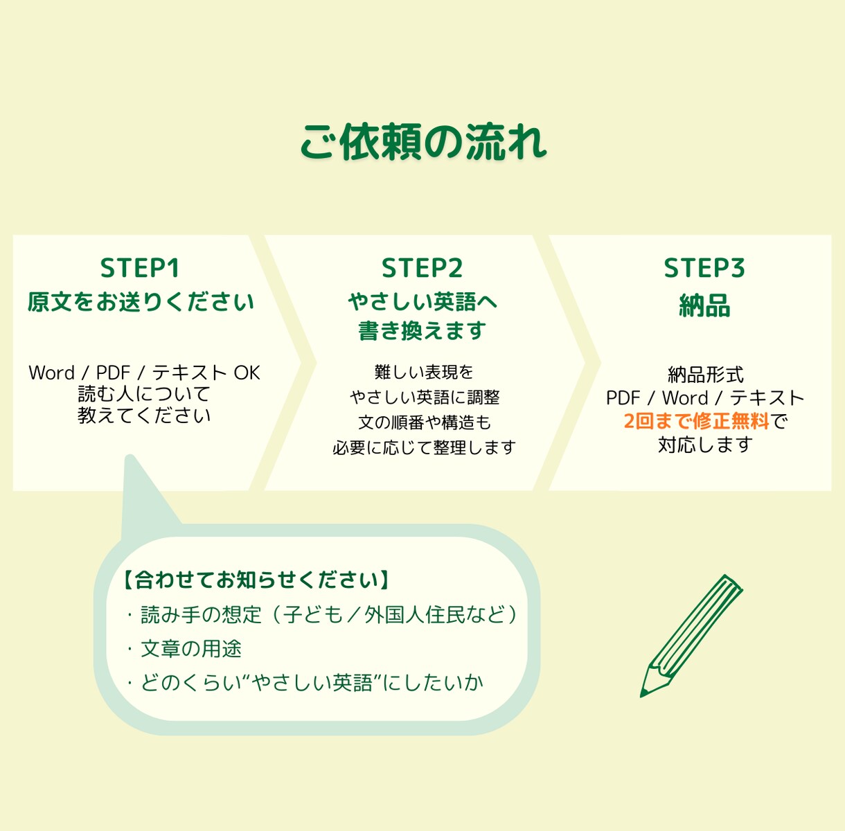 やさしい英語への書き換え｜伝わる英文に整えます イベント案内・SNS文などを“やさしい英語”に書き換えます。 イメージ4