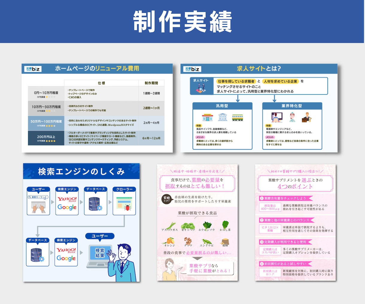 分かりやすい！誰でも理解できる図解作成します インフルエンサーの実績あり！Twitterやブログに使える！ イメージ6