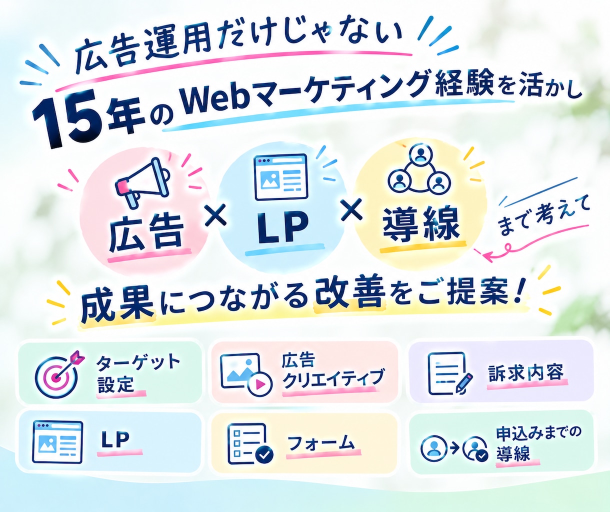 Meta広告（Instagram）の運用代行します 設定から運用まで丸投げOK！プロが2週間運用代行をいたします イメージ4