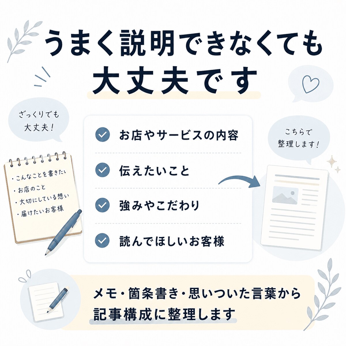 お店の強みをブログ記事構成に整理します 小規模店舗個人事業者向けに伝わる強みを見出しと流れに整えます イメージ4
