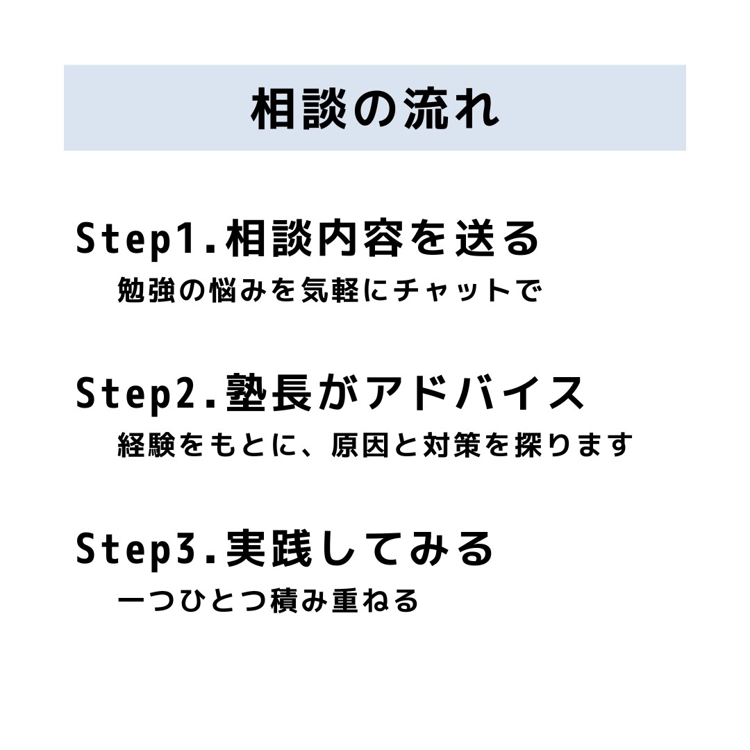 受講生が絶えない学習塾の塾長が相談にのります 偏差値30▶︎早大政経の塾長がどんな悩みにも対応！ イメージ3