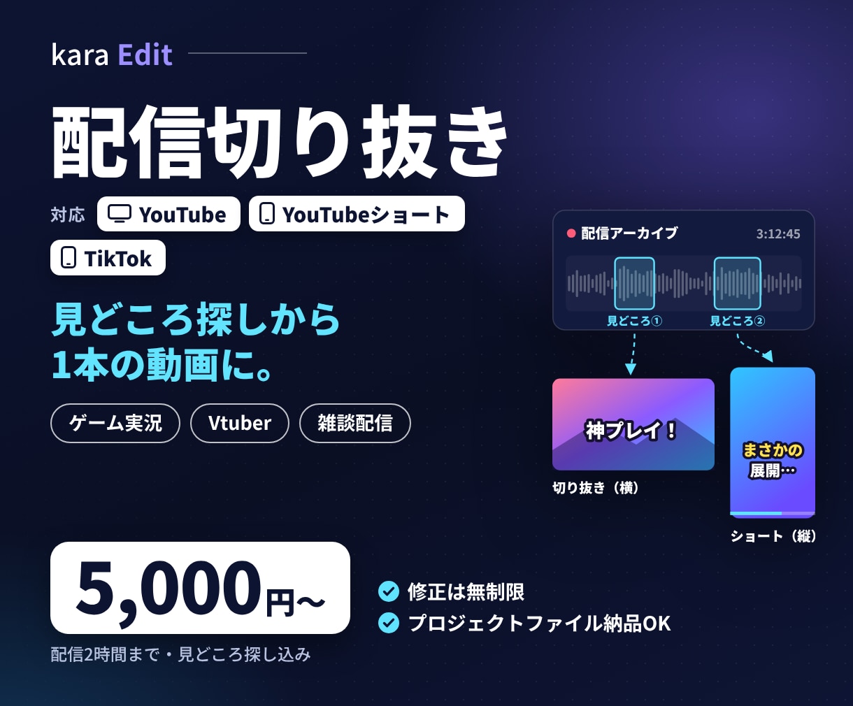 ゲーム実況・配信を切り抜き動画にします 見どころ探し込み｜YouTube・TikTok対応 イメージ1
