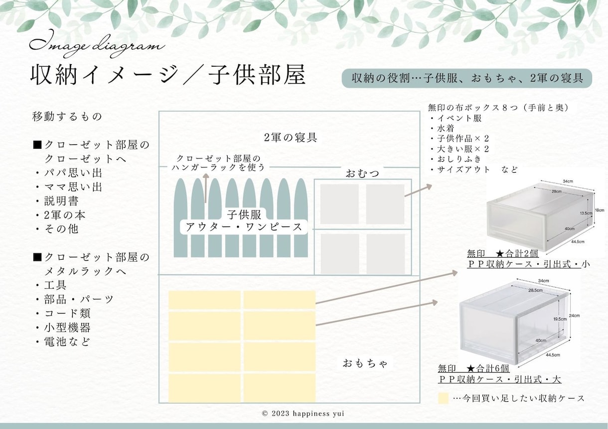 収納のプロがオーダーメイドの収納提案書を作成します 『あなただけのオーダーメイド収納提案書』作成 イメージ3