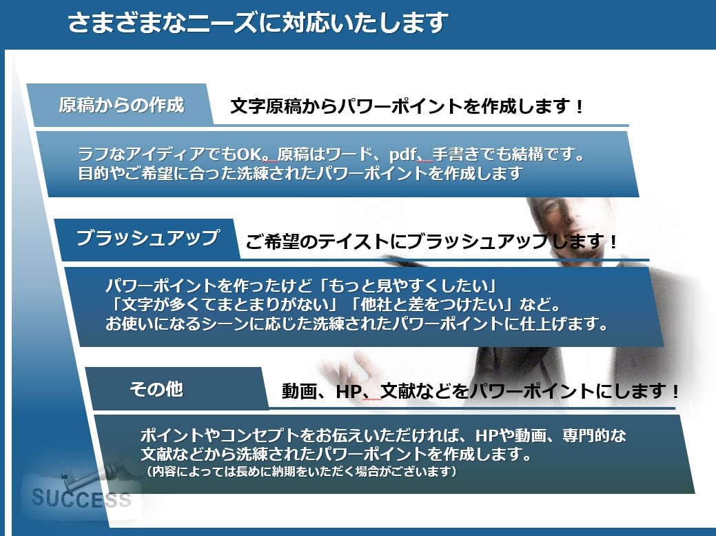 洗練されたパワーポイントの資料を作ります 外資系企業のビジネスのプロが差がつくパワーポイントをご提供！ イメージ4