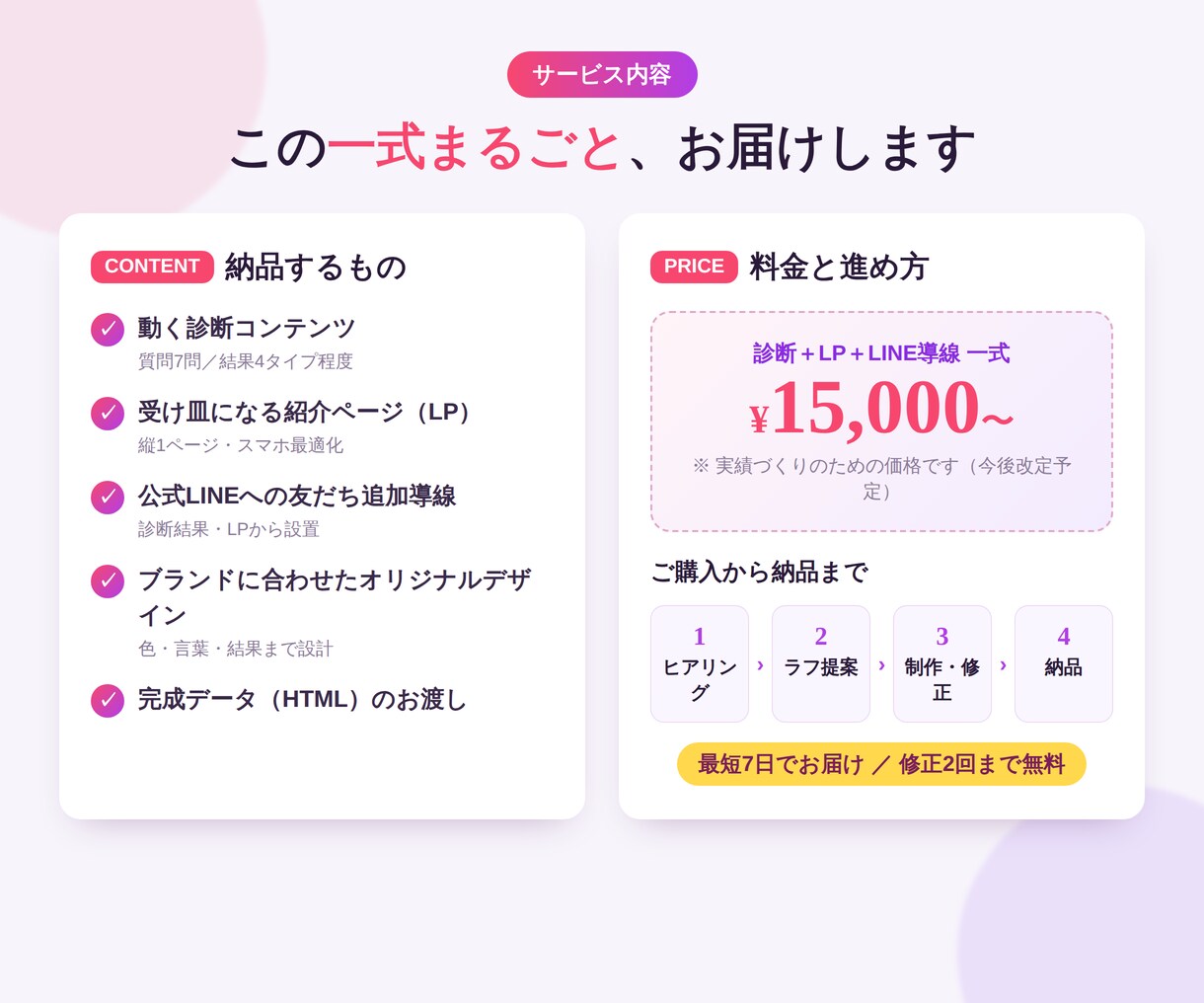 AIで「動く診断ツール付きLP」制作します AIツールを使って素早くご依頼者様専用商品を納品いたします！ イメージ5