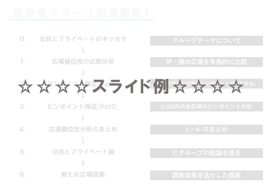 プレゼント用PowerPointの肉付けやります プレゼン用PowerPointのスライドを見やすくします！ イメージ6