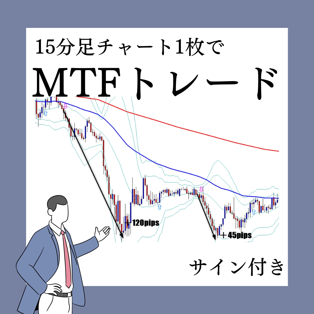 FX順張りマルチタイムフレームトレード手法教えます 複数時間足監視なんてもういらない。15分チャート1枚で順張り イメージ1