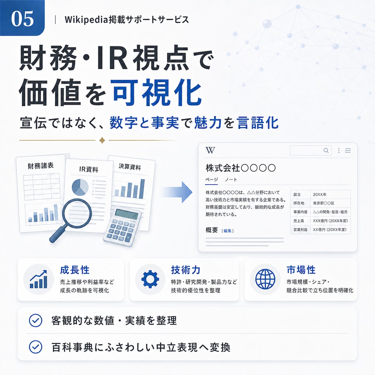 Wikipediaの【修正】激安&即日でします ウィキペディアを強力なSEO•LLMOツールに イメージ6