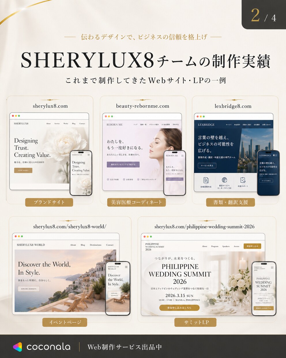 強みが伝わるWebサイトを制作・改善します 構成・文章・多言語化・スマホ対応・公開までチームで支援 イメージ2