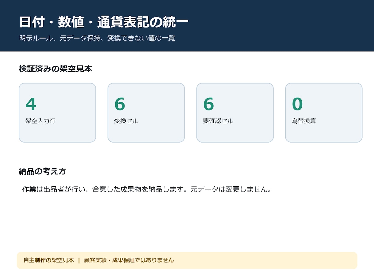 日付・数値・通貨表記を統一します 明示ルールで変換し要確認値を残します イメージ1