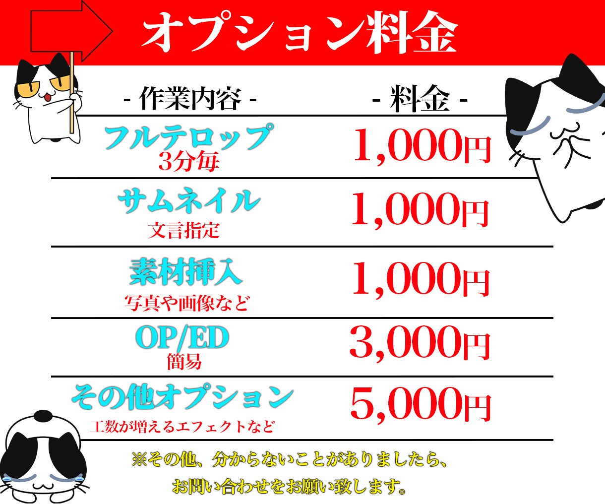 youtube動画編集承ります 各種SNS対応可。基本料金5000～スピード納品可能です。 イメージ3