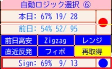 これが本当のサインツール！無裁量から脱却できます mi_Brandの【mi_LineTrade_Signal】 イメージ7
