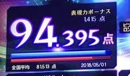 歌の発声（ミックスボイス）を専門に教えます その日に効果実感！？夢のハイトーンボイスを手に入れよう！ イメージ3