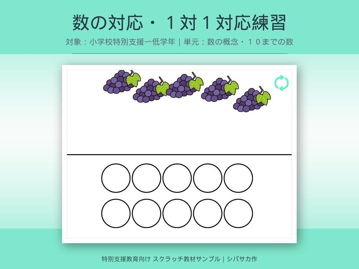 特別支援の子に合うScratch教材を制作します 一斉教材では届かない子のための、オーダーメイド教材 イメージ3