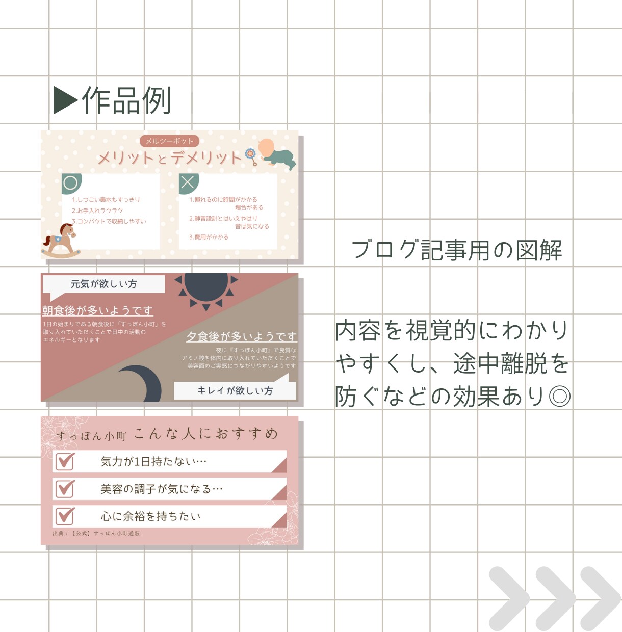 文章をもっと分かりやすく【図解】お作りします くすみカラーを使った“伝わる”デザインが得意です♩ イメージ5