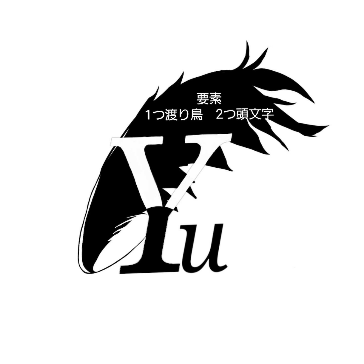 頂いた大切なお題からアイコンを作成します オリジナルデザインを創作し提案します。お気軽にどうぞ イメージ2