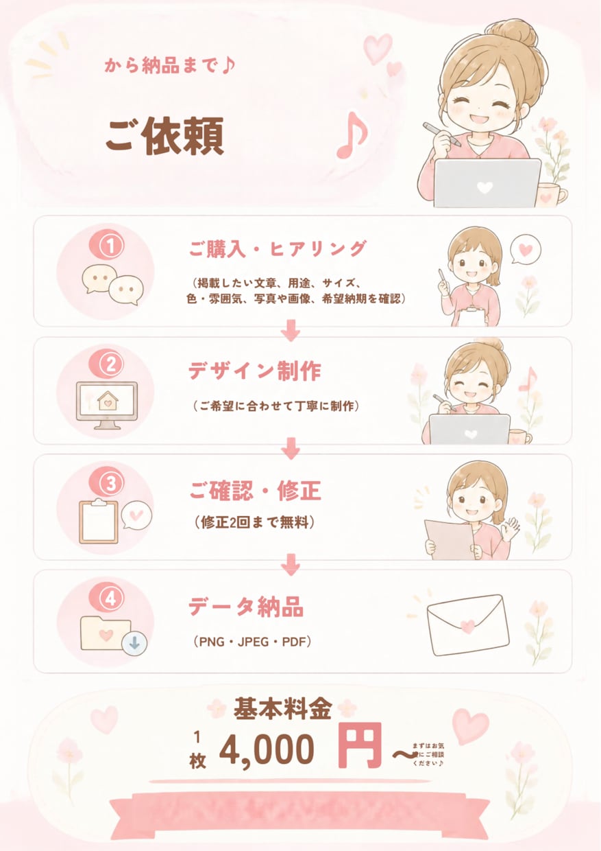かわいい・やさしいポスターをデザインします お店・イベント・施設など♪見やすく親しみやすいデザインを制作 イメージ3