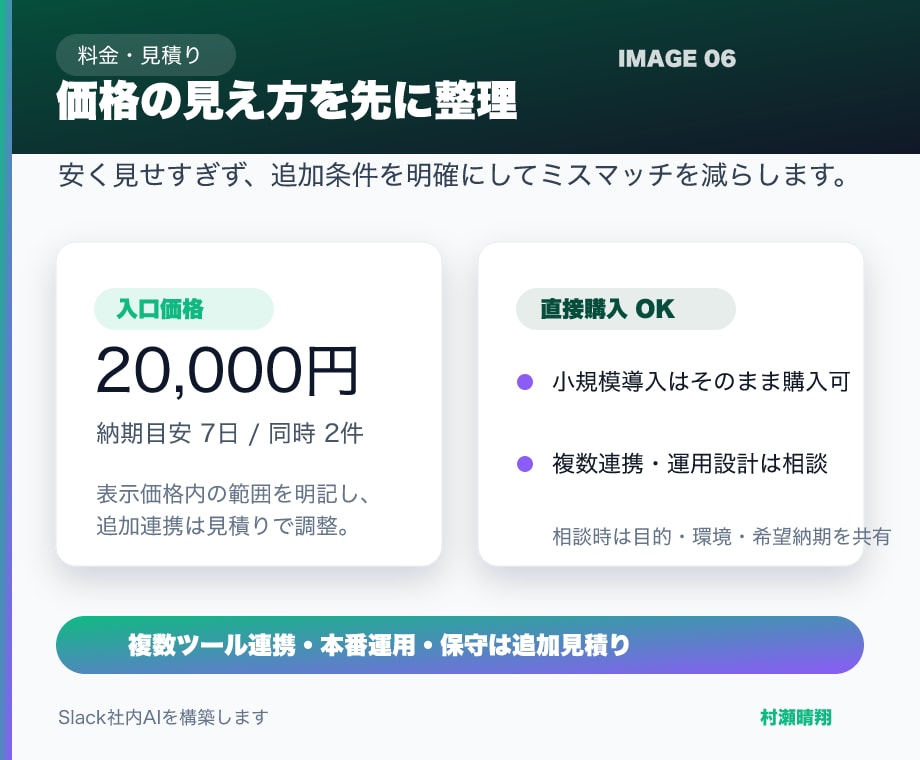 社内の探し物をAI窓口で減らします 1部署1テーマで根拠確認まで設計します イメージ5