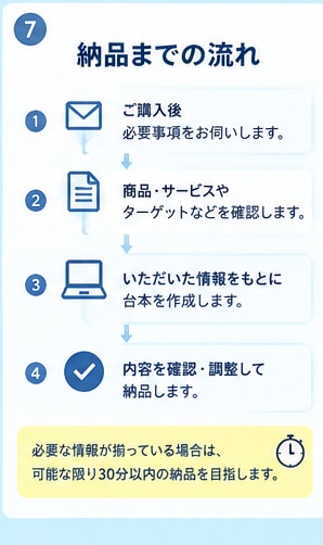 営業トーク・台本を作ります あなたの商品に合わせて営業台本を作成します イメージ7