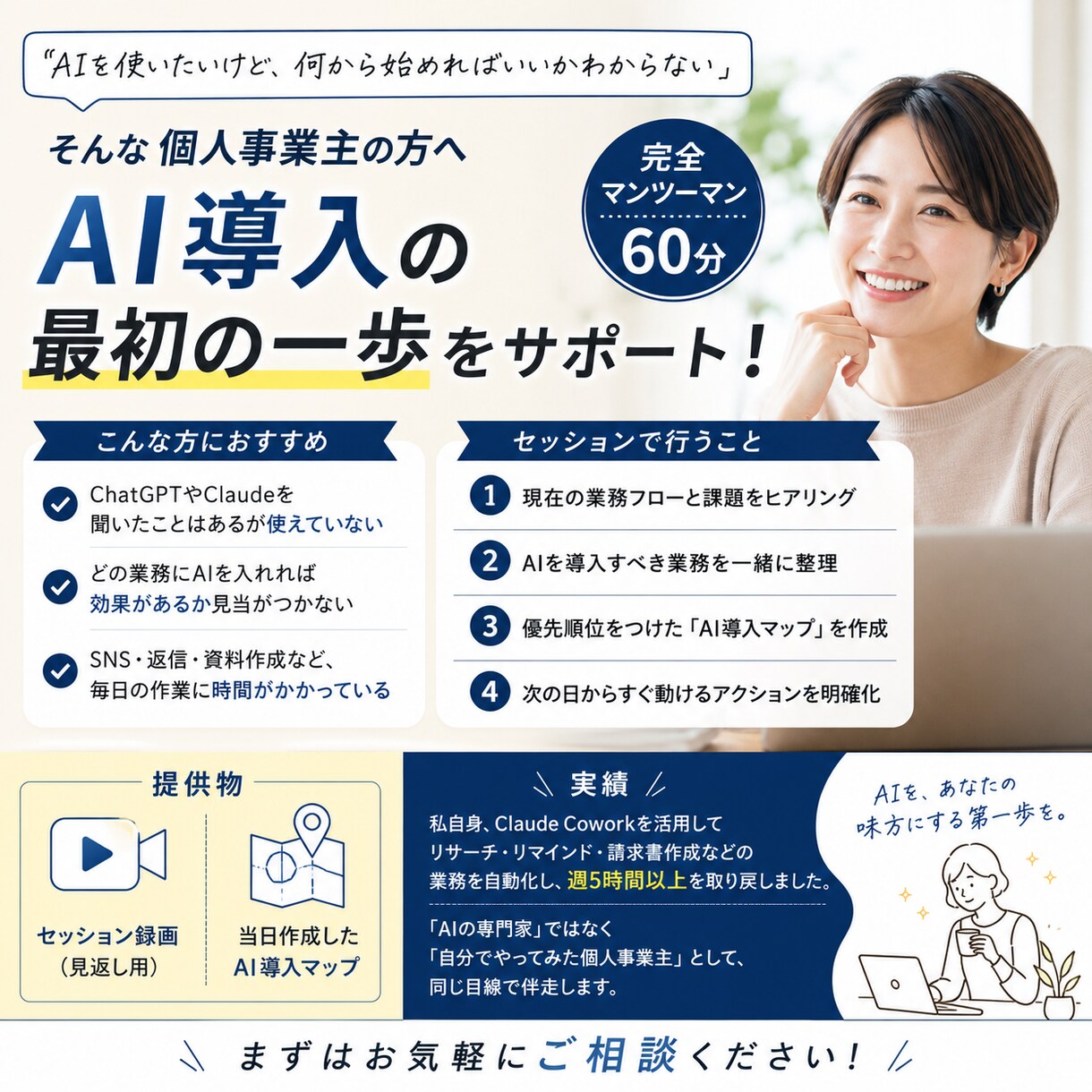 AI業務改革｜個人事業主の導入マップを作ります AIを何から始めるか迷っている方へ、一緒に整理します イメージ1