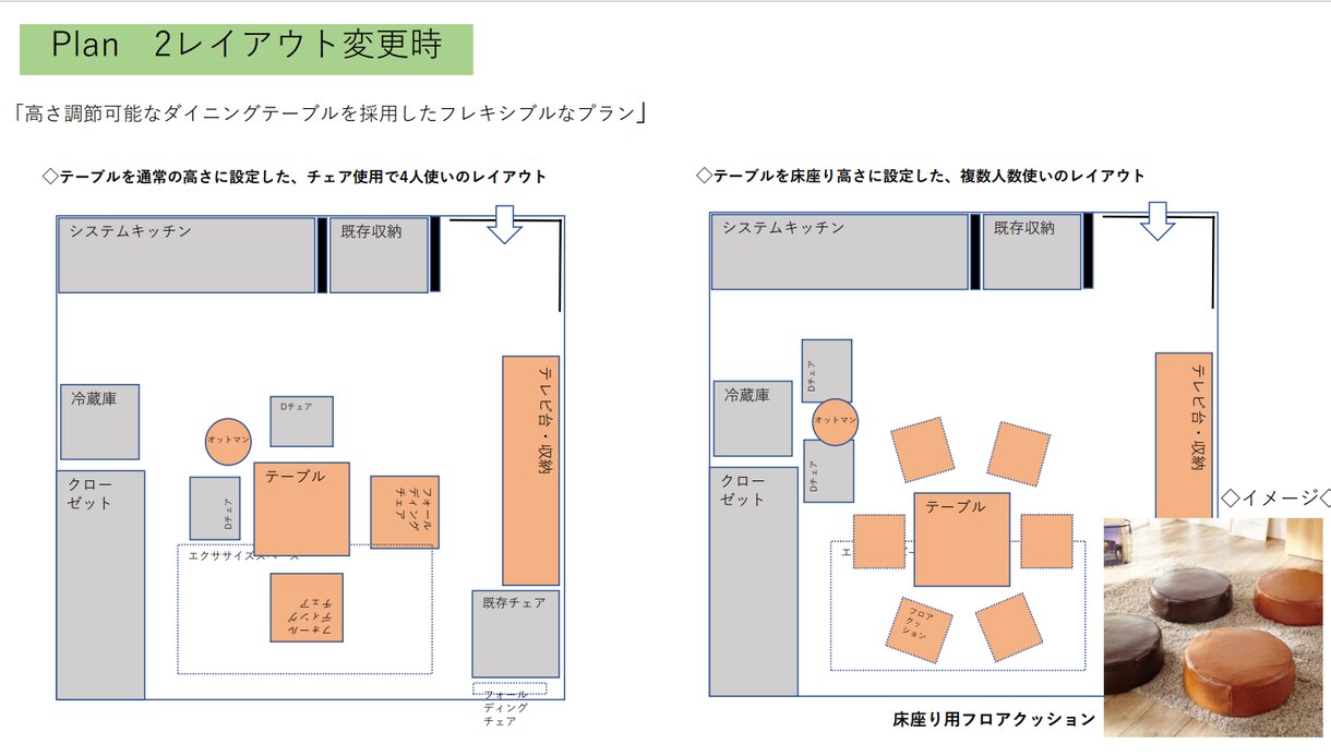 片付け以上・リフォーム未満、住まいの悩み承ります 模様替え・家具レイアウト買換え・整理収納・生前整理アドバイス イメージ4
