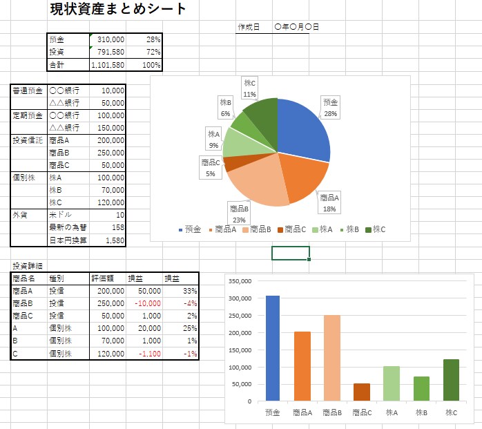 FP1級｜資産整理＆現状チェックします 散らばった資産をExcelで見える化。今のリスクを徹底解明。 イメージ4