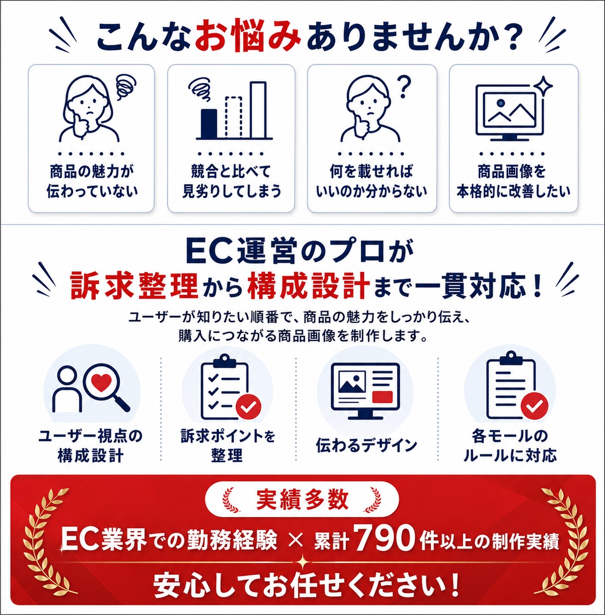 Amazon商品画像7枚を構成提案つきで制作します 丸投げOK｜撮影〜構成〜デザインまで一括対応。楽天拡張も対応 イメージ2