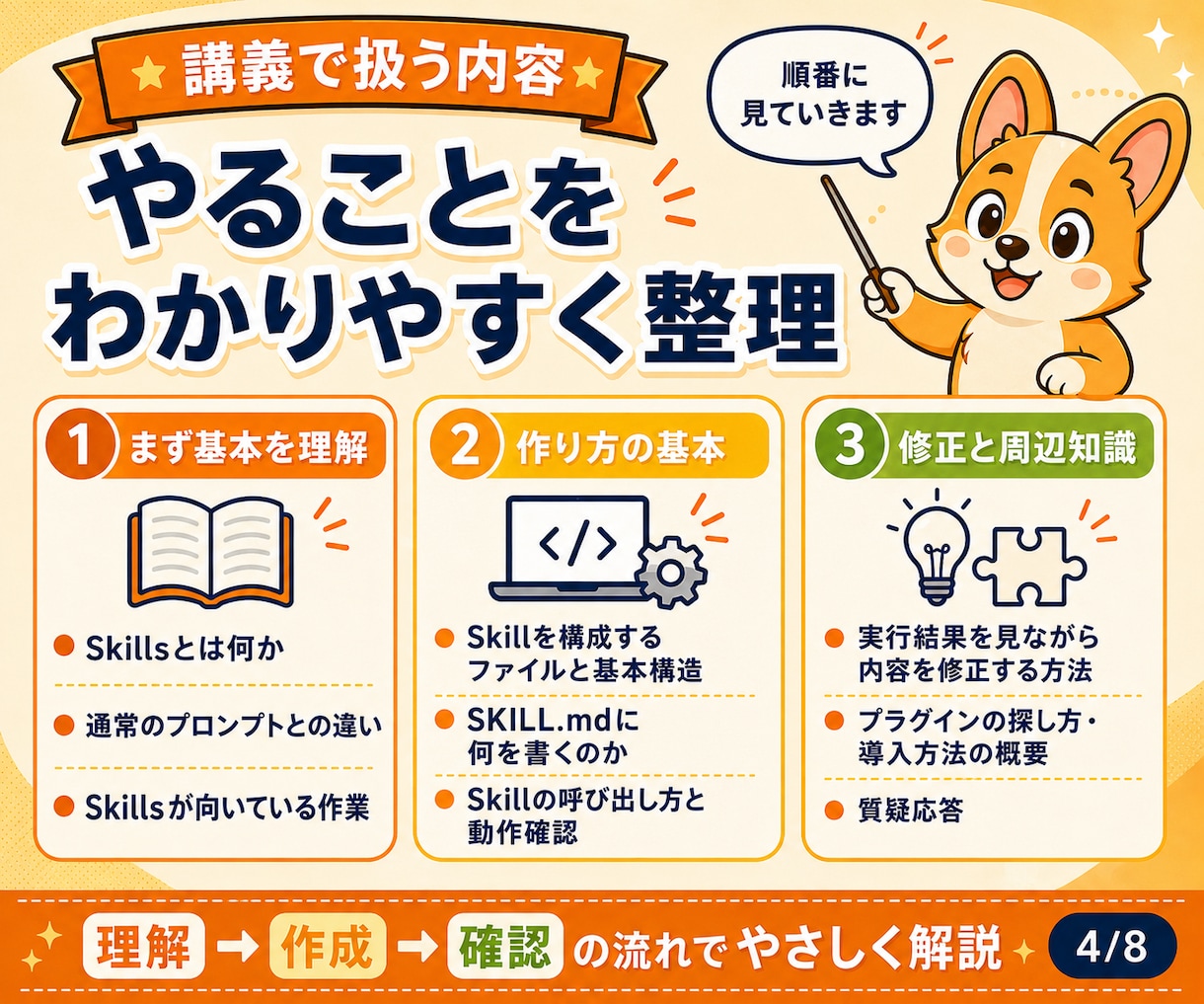 初心者向けAIエージェントSkillsを教えます 1時間で自分専用のSkillを1つ作成します イメージ4