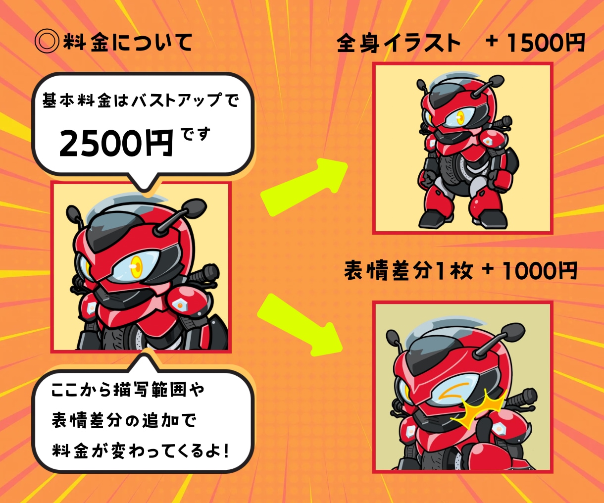 商用OK★ロボット風デフォルメアイコンを作成します 要望モチーフのロボ・ヒーロー風アイコンの作成します！ イメージ2