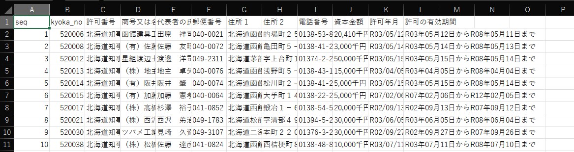 国土交通省　建設業者　企業情報を提供します Excel で約48万件　2025-08-03 更新 イメージ1
