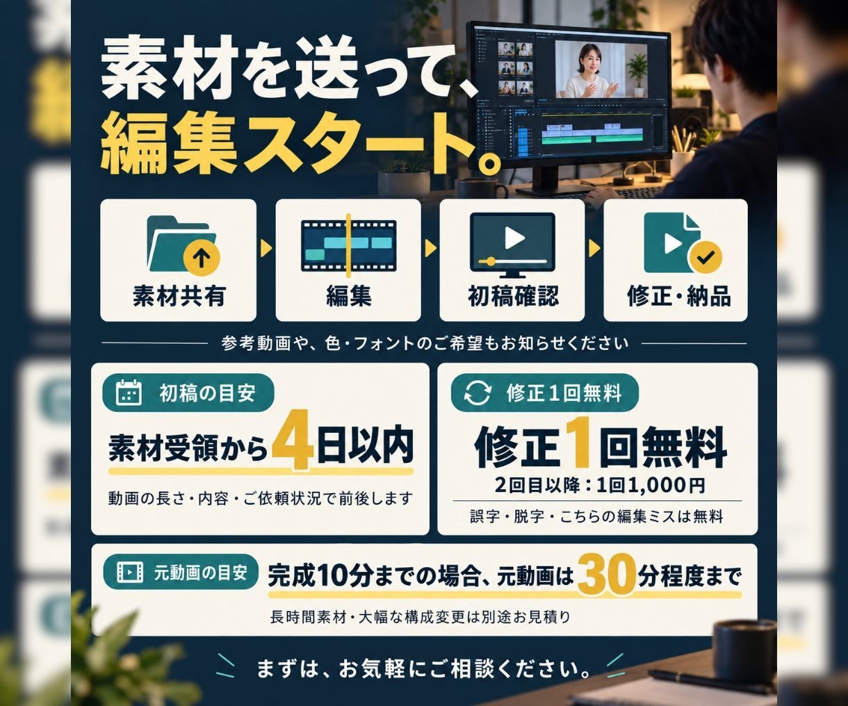 YouTubeのカット・テロップ編集を代行します 派手すぎない、でも見やすい。カット・字幕・BGM・SE対応 イメージ6