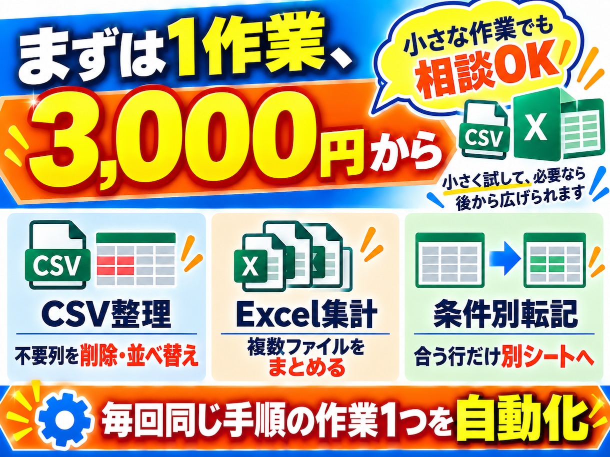 Excel・CSV・スプレッドシートを自動化します 集計・転記・データ整理など繰り返し作業に対応 イメージ3