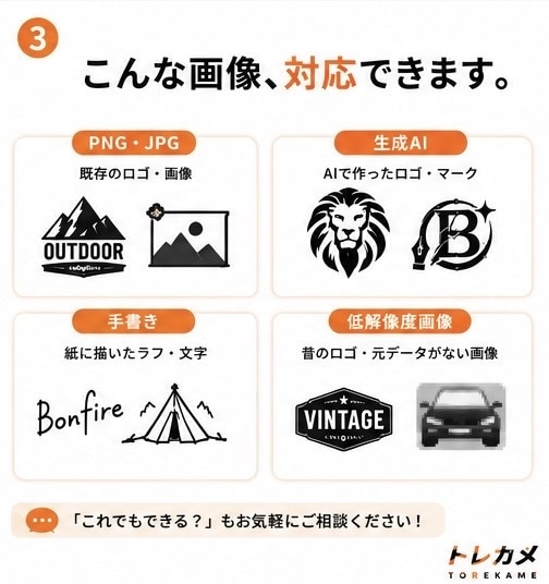 ロゴ・画像を綺麗なAiデータにします JPG・PNG・生成AI画像をIllustratorデータへ イメージ3