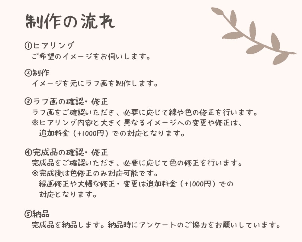 ゆるっとかわいいイラスト｜表情差分もお描きします 【修正無制限】SNSやブログ、動画のアイコンにぴったりです！ イメージ6