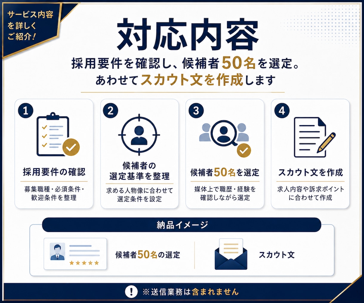 中途採用の候補者選定とスカウト文作成を代行します 候補者選定から文面作成・送信まで一括対応 イメージ3