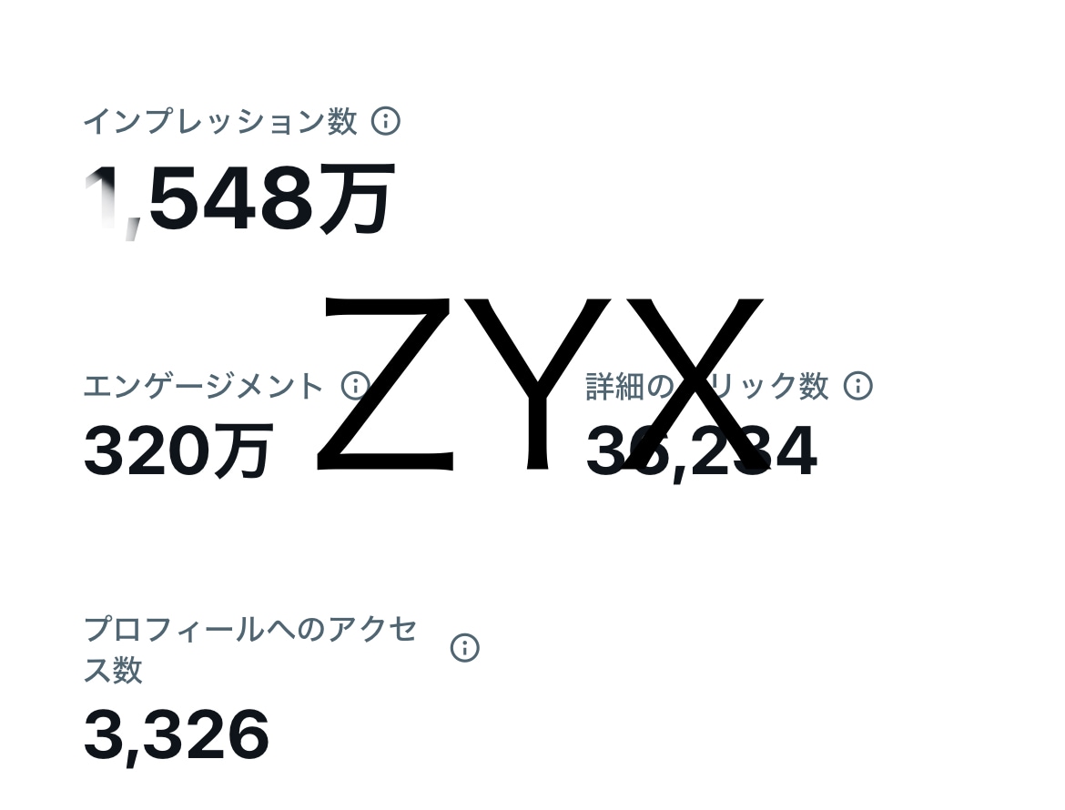 貴方をXで宣伝！1万インプ保証します インプレッション、フォロワーの増加をお手伝いします。 イメージ3