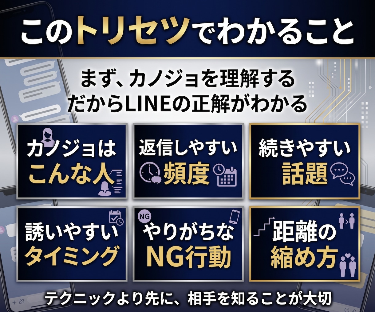 男性専用｜彼女に響くLINEの送り方を読み解きます オーダーメイド　彼女に合うLINE攻略法 　返信・誘い方まで イメージ3