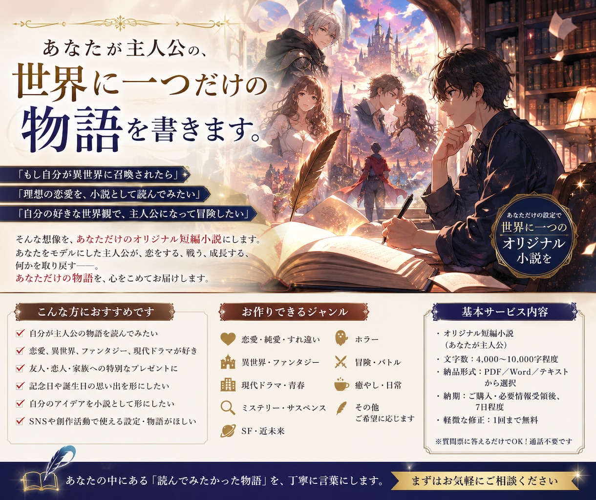 あなたが主人公のオリジナル短編小説を書きます 好きなジャンル・設定・入れたい要素からあなただけの物語を制作 イメージ1