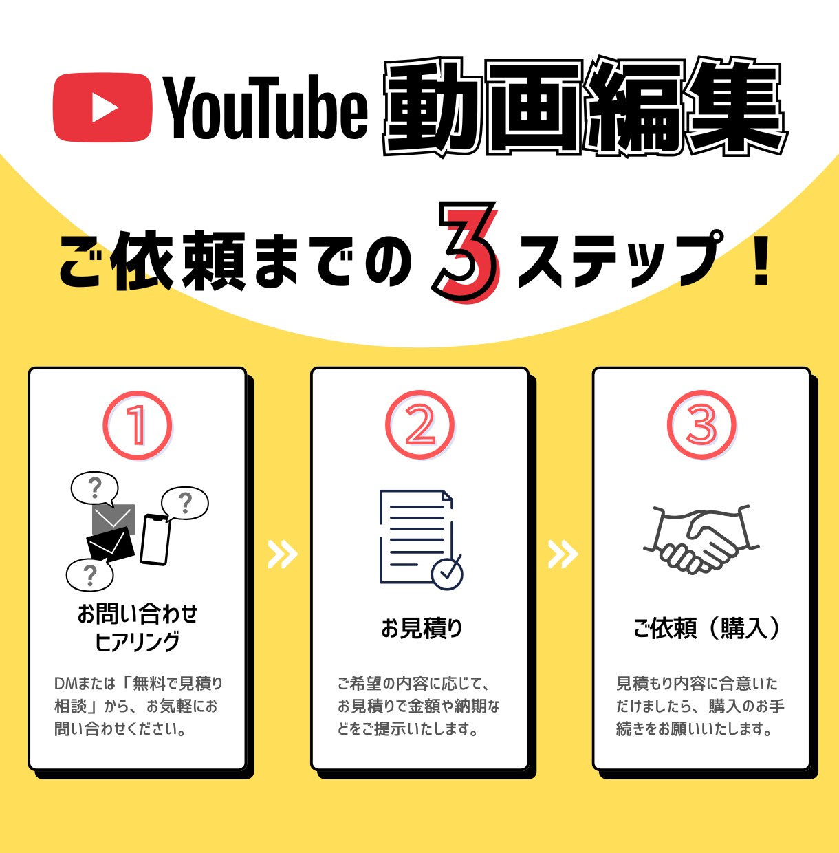 YouTube動画など、各種映像の編集を代行します お気に入り登録の方は1,000円割引！ イメージ2