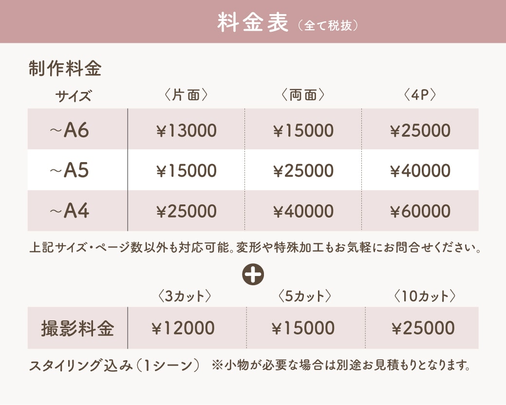 商品の魅力を伝える撮影＋リーフレット制作いたします 歴14年デザイナーがブランドの世界観作ります イメージ8